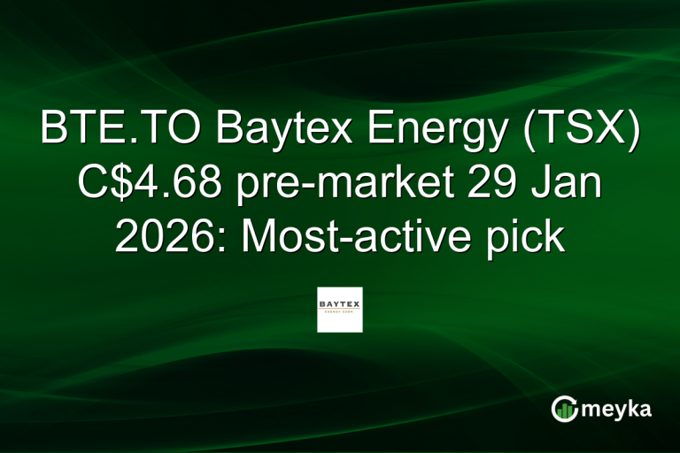 BTE.TO Baytex Energy (TSX) C$4.68 pre-market 29 Jan 2026: Most-active pick