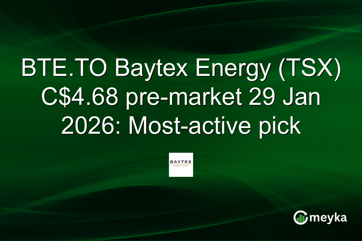 BTE.TO Baytex Energy (TSX) C$4.68 pre-market 29 Jan 2026: Most-active pick