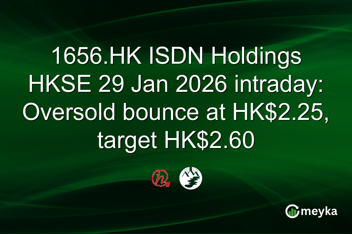 1656.HK ISDN Holdings HKSE 29 Jan 2026 intraday: Oversold bounce at HK$2.25, target HK$2.60