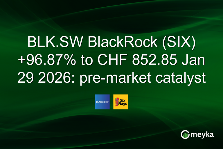BLK.SW BlackRock (SIX) +96.87% to CHF 852.85 Jan 29 2026: pre-market catalyst