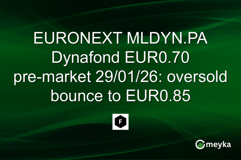 EURONEXT MLDYN.PA Dynafond EUR0.70 pre-market 29/01/26: oversold bounce to EUR0.85