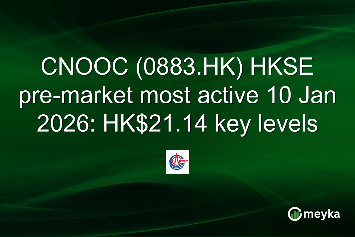CNOOC (0883.HK) HKSE pre-market most active 10 Jan 2026: HK$21.14 key levels