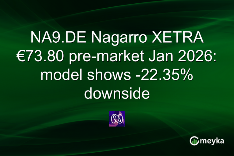NA9.DE Nagarro XETRA €73.80 pre-market Jan 2026: model shows -22.35% downside