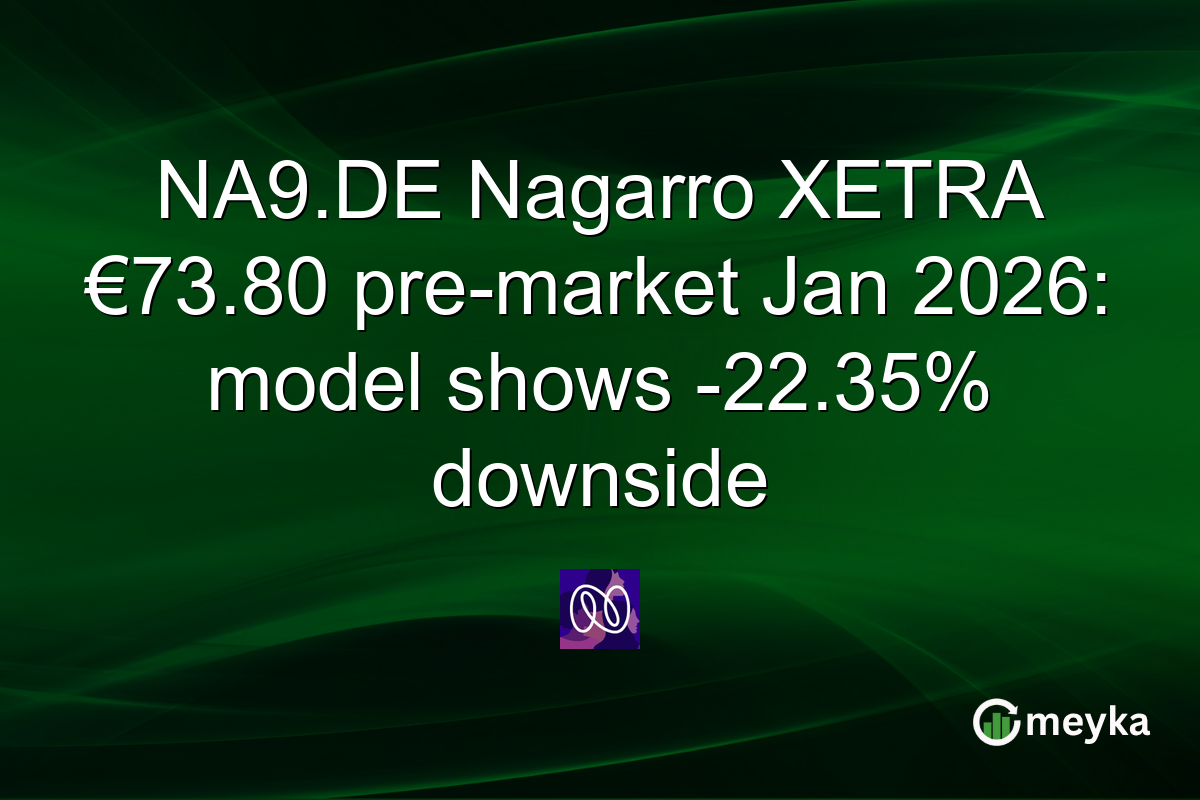 NA9.DE Nagarro XETRA €73.80 pre-market Jan 2026: model shows -22.35% downside