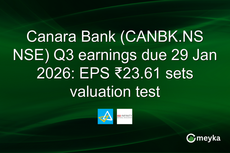 Canara Bank (CANBK.NS NSE) Q3 earnings due 29 Jan 2026: EPS ₹23.61 sets valuation test