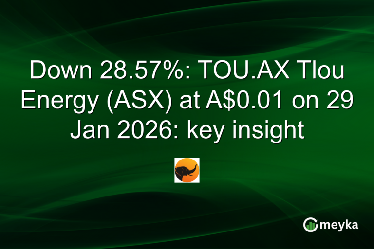 Down 28.57%: TOU.AX Tlou Energy (ASX) at A$0.01 on 29 Jan 2026: key insight
