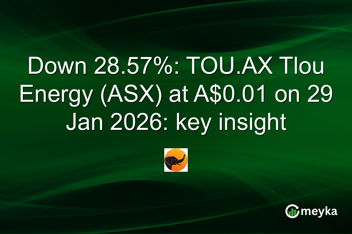 Down 28.57%: TOU.AX Tlou Energy (ASX) at A$0.01 on 29 Jan 2026: key insight