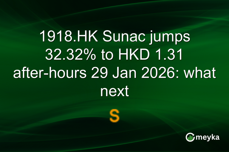 1918.HK Sunac jumps 32.32% to HKD 1.31 after-hours 29 Jan 2026: what next