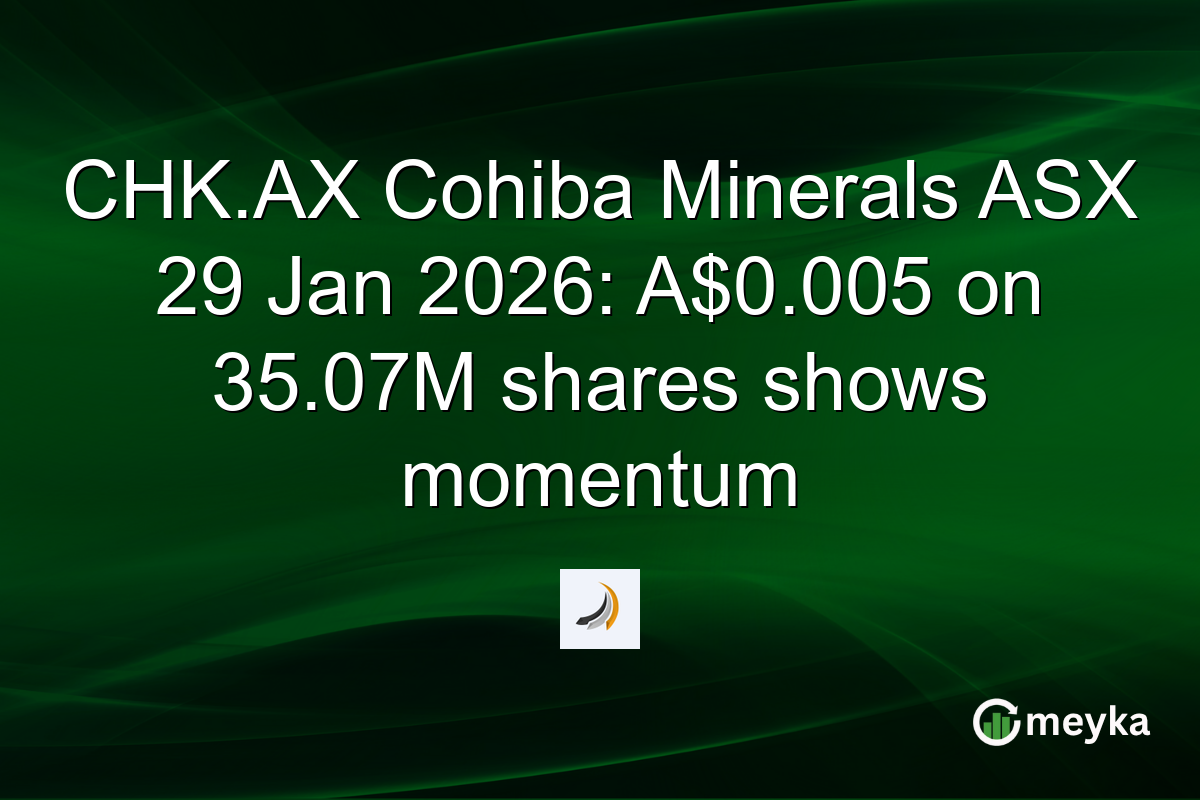 CHK.AX Cohiba Minerals ASX 29 Jan 2026: A$0.005 on 35.07M shares shows momentum