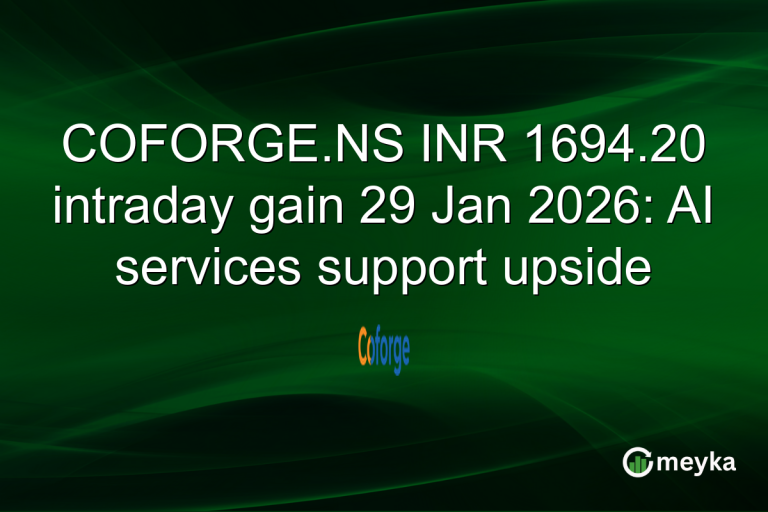 COFORGE.NS INR 1694.20 intraday gain 29 Jan 2026: AI services support upside