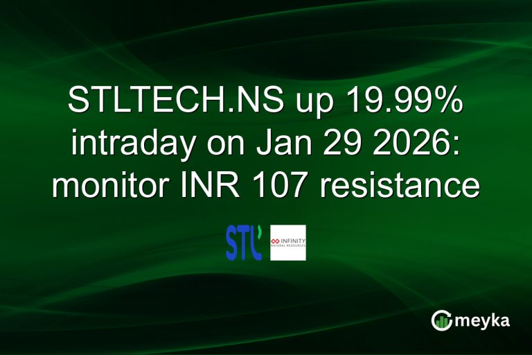 STLTECH.NS up 19.99% intraday on Jan 29 2026: monitor INR 107 resistance