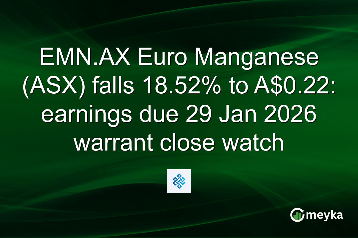 EMN.AX Euro Manganese (ASX) falls 18.52% to A$0.22: earnings due 29 Jan 2026 warrant close watch
