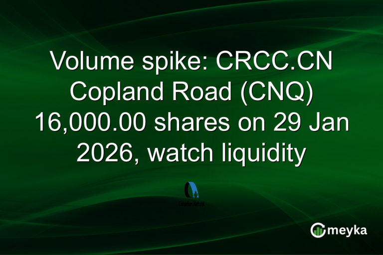 Volume spike: CRCC.CN Copland Road (CNQ) 16,000.00 shares on 29 Jan 2026, watch liquidity