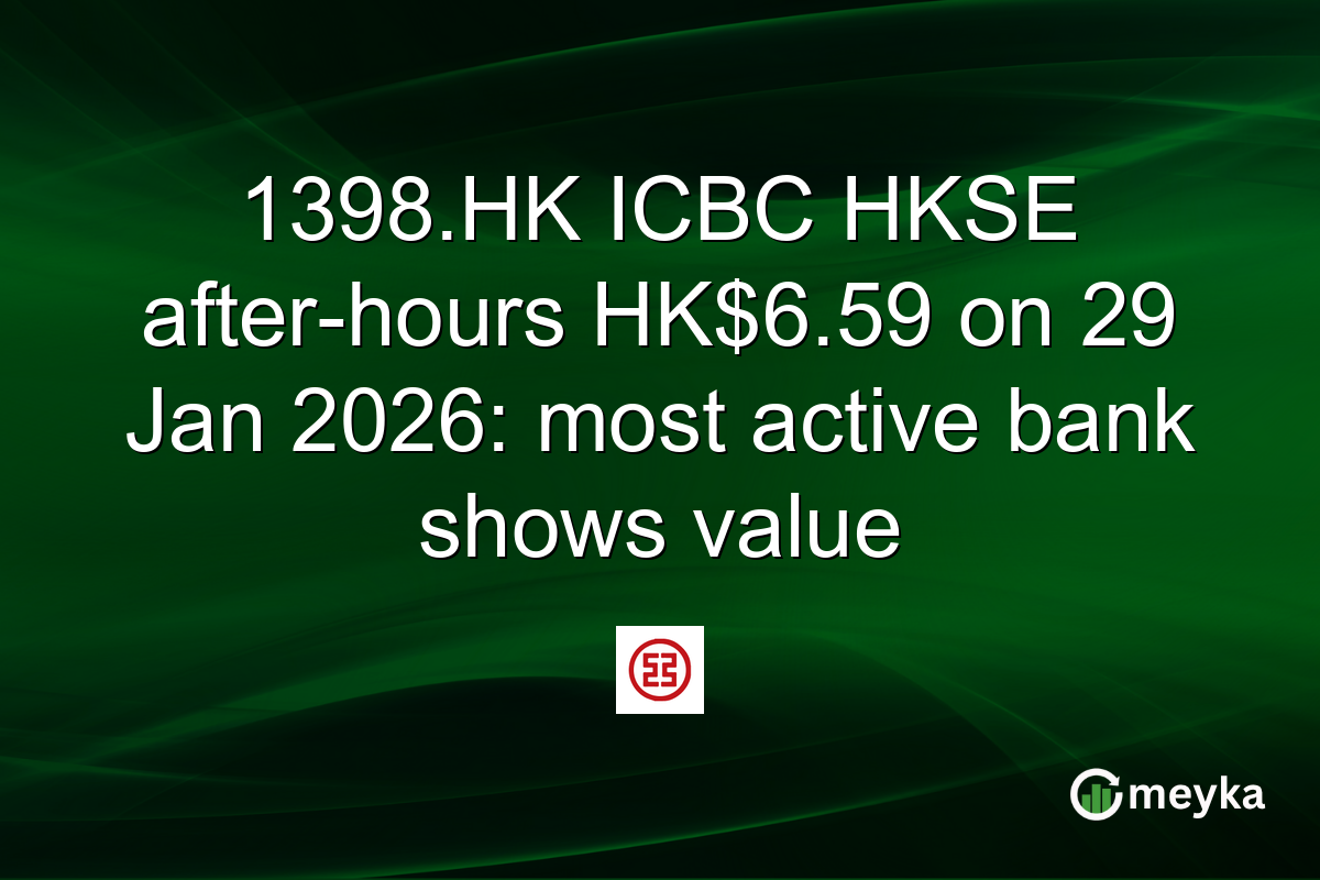 1398.HK ICBC HKSE after-hours HK$6.59 on 29 Jan 2026: most active bank shows value