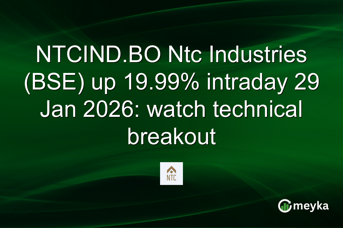 NTCIND.BO Ntc Industries (BSE) up 19.99% intraday 29 Jan 2026: watch technical breakout