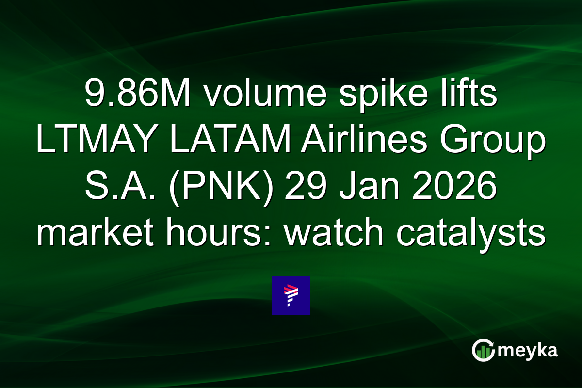 9.86M volume spike lifts LTMAY LATAM Airlines Group S.A. (PNK) 29 Jan 2026 market hours: watch catalysts
