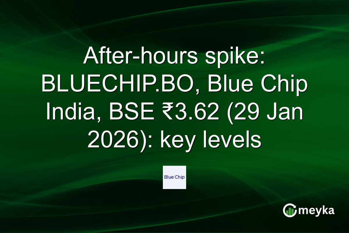 After-hours spike: BLUECHIP.BO, Blue Chip India, BSE ₹3.62 (29 Jan 2026): key levels