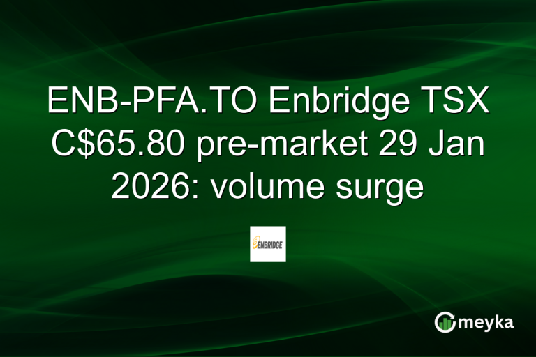 ENB-PFA.TO Enbridge TSX C$65.80 pre-market 29 Jan 2026: volume surge