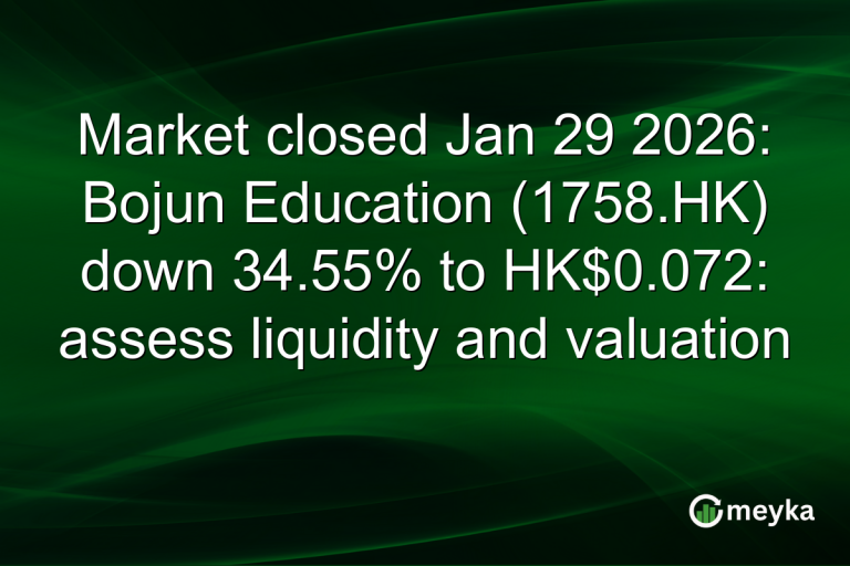 Market closed Jan 29 2026: Bojun Education (1758.HK) down 34.55% to HK$0.072: assess liquidity and valuation