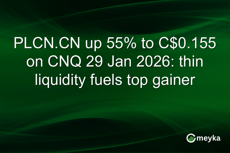 PLCN.CN up 55% to C$0.155 on CNQ 29 Jan 2026: thin liquidity fuels top gainer
