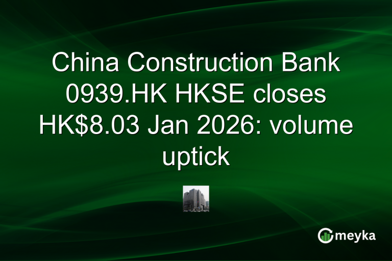 China Construction Bank 0939.HK HKSE closes HK$8.03 Jan 2026: volume uptick