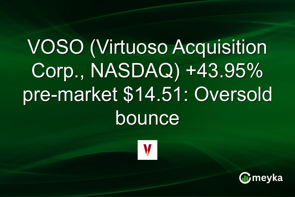 VOSO (Virtuoso Acquisition Corp., NASDAQ) +43.95% pre-market $14.51: Oversold bounce