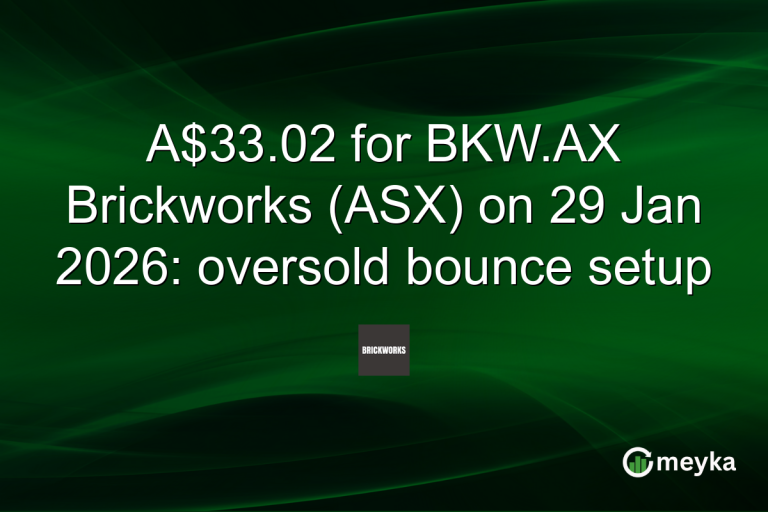 A$33.02 for BKW.AX Brickworks (ASX) on 29 Jan 2026: oversold bounce setup