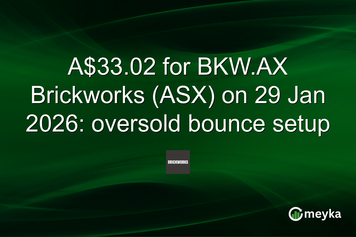 A$33.02 for BKW.AX Brickworks (ASX) on 29 Jan 2026: oversold bounce setup