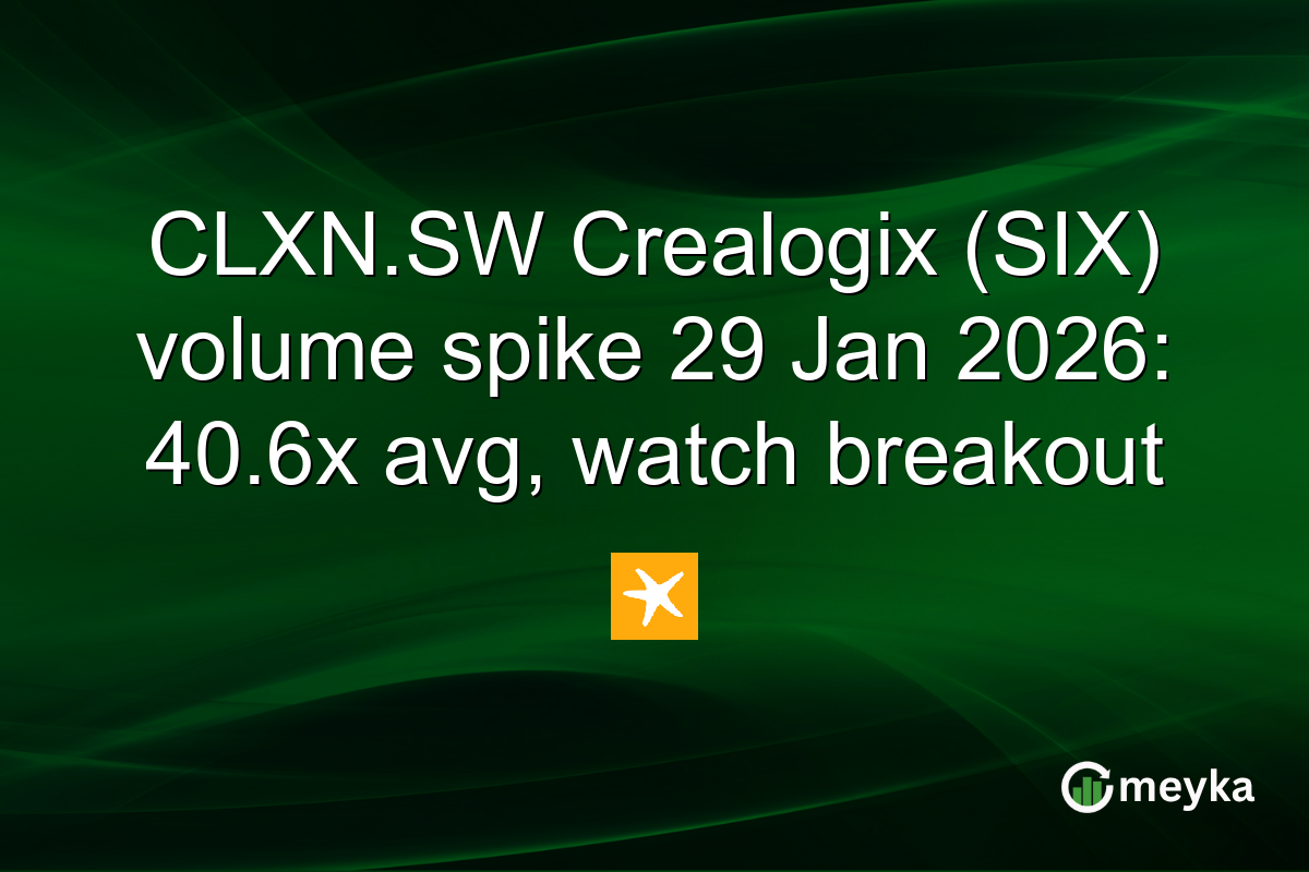 CLXN.SW Crealogix (SIX) volume spike 29 Jan 2026: 40.6x avg, watch breakout