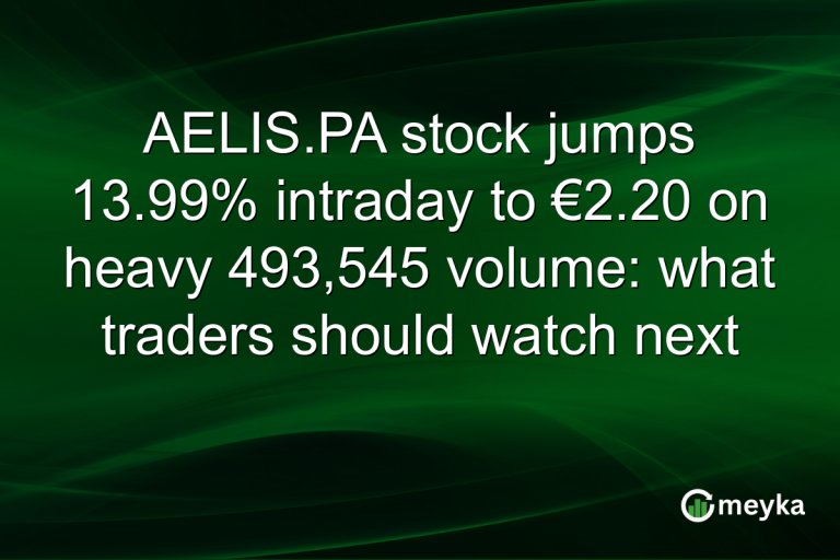 AELIS.PA stock jumps 13.99% intraday to €2.20 on heavy 493,545 volume: what traders should watch next