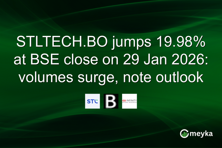 STLTECH.BO jumps 19.98% at BSE close on 29 Jan 2026: volumes surge, note outlook