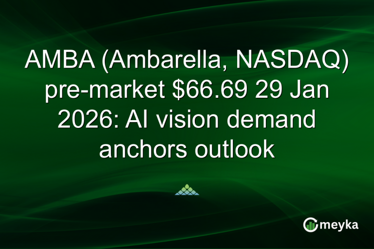 AMBA (Ambarella, NASDAQ) pre-market $66.69 29 Jan 2026: AI vision demand anchors outlook