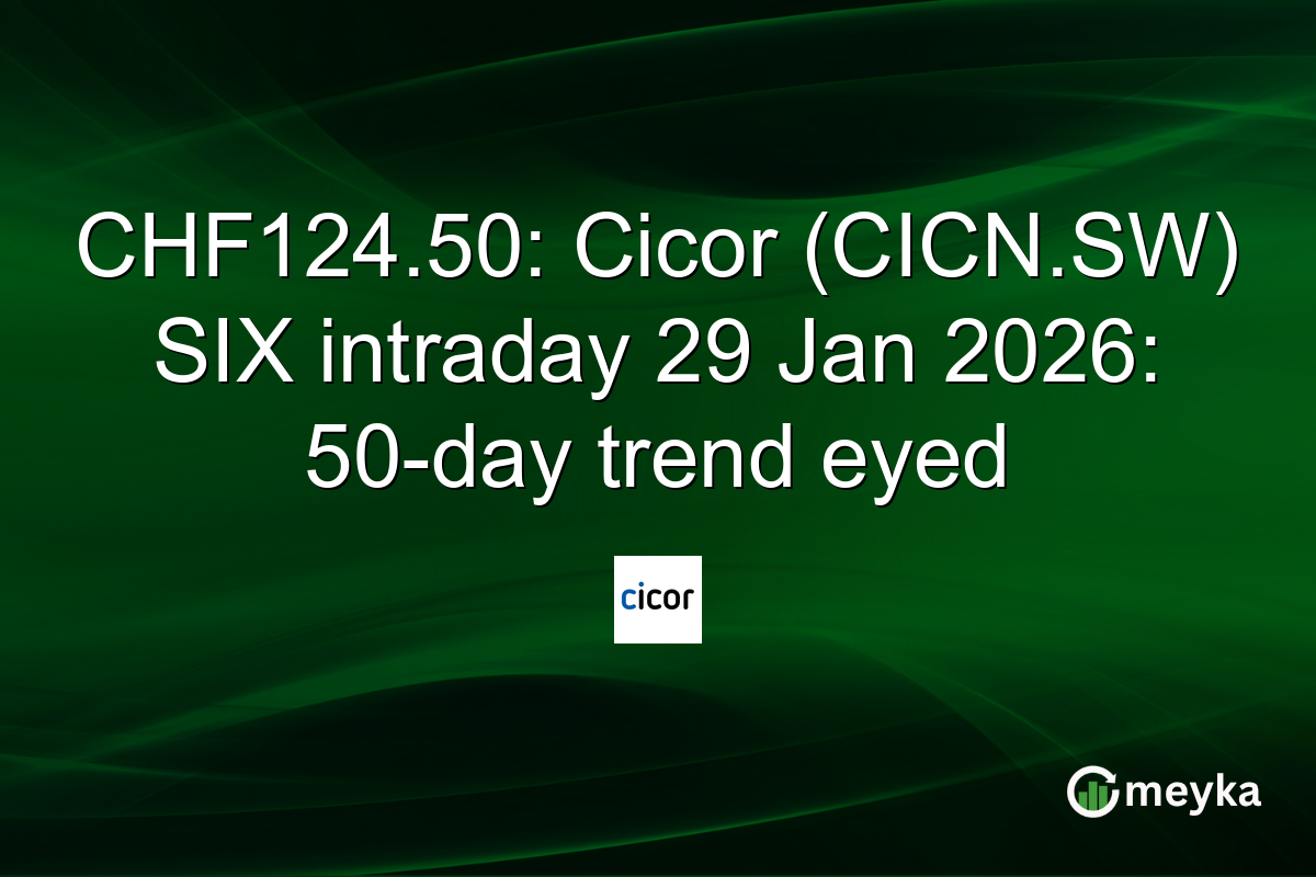 CHF124.50: Cicor (CICN.SW) SIX intraday 29 Jan 2026: 50-day trend eyed
