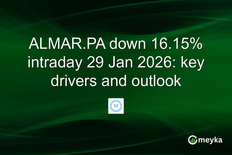 ALMAR.PA down 16.15% intraday 29 Jan 2026: key drivers and outlook