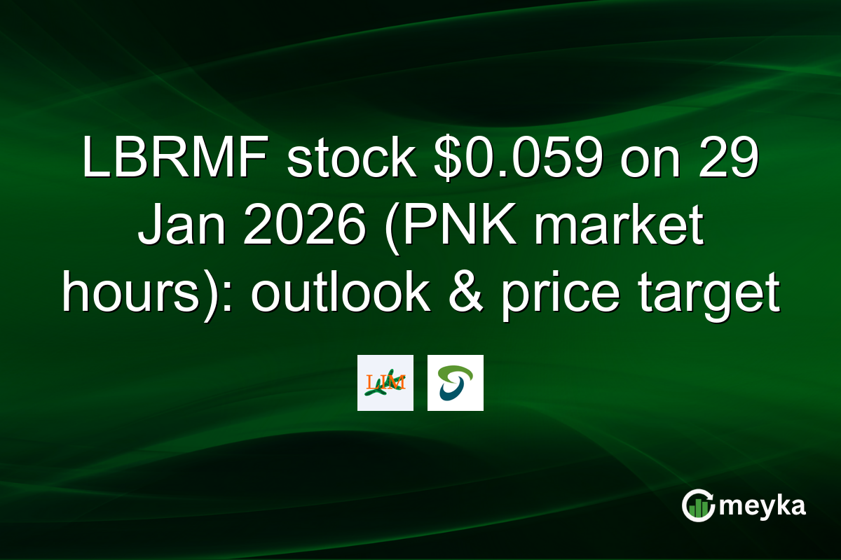 LBRMF stock $0.059 on 29 Jan 2026 (PNK market hours): outlook & price target