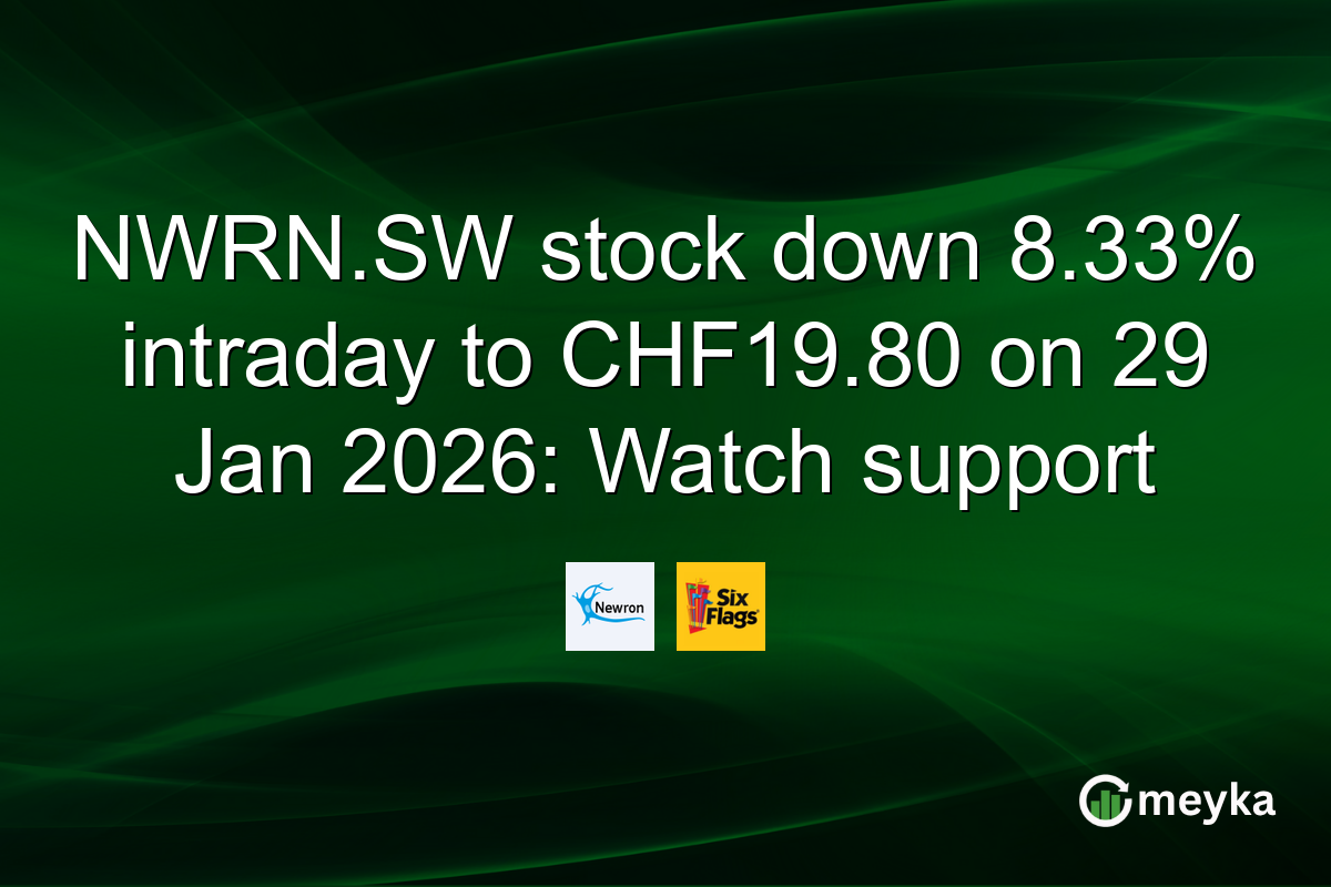 NWRN.SW stock down 8.33% intraday to CHF19.80 on 29 Jan 2026: Watch support