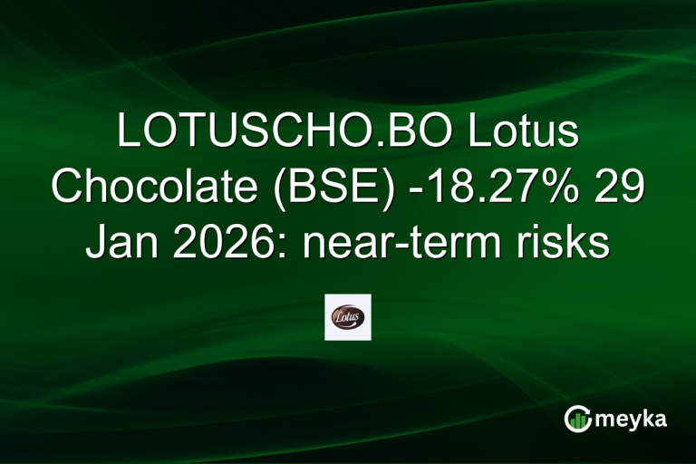 LOTUSCHO.BO Lotus Chocolate (BSE) -18.27% 29 Jan 2026: near-term risks