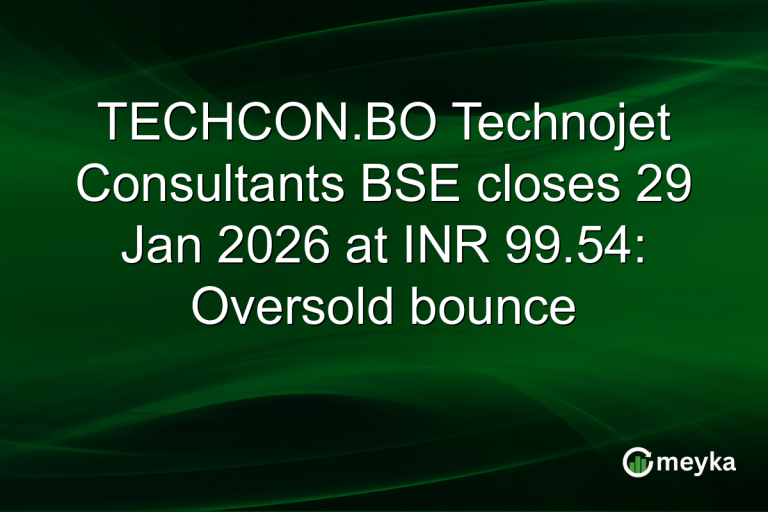 TECHCON.BO Technojet Consultants BSE closes 29 Jan 2026 at INR 99.54: Oversold bounce