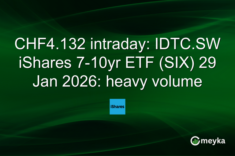 CHF4.132 intraday: IDTC.SW iShares 7-10yr ETF (SIX) 29 Jan 2026: heavy volume
