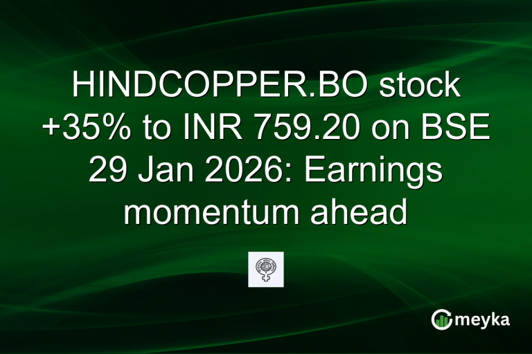HINDCOPPER.BO stock +35% to INR 759.20 on BSE 29 Jan 2026: Earnings momentum ahead