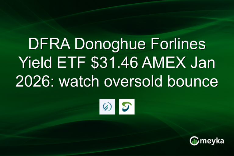 DFRA Donoghue Forlines Yield ETF $31.46 AMEX Jan 2026: watch oversold bounce