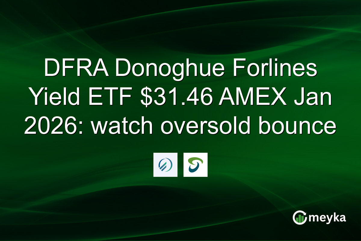 DFRA Donoghue Forlines Yield ETF $31.46 AMEX Jan 2026: watch oversold bounce