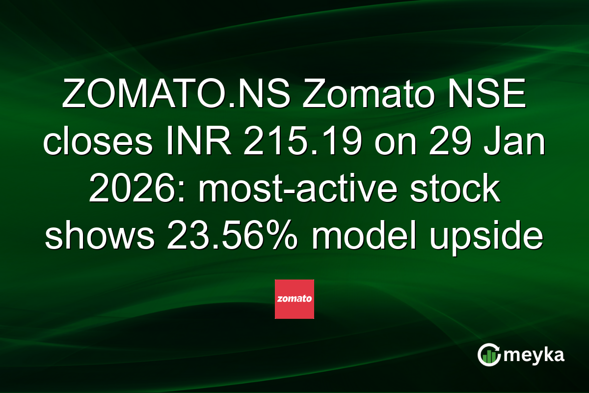 ZOMATO.NS Zomato NSE closes INR 215.19 on 29 Jan 2026: most-active stock shows 23.56% model upside
