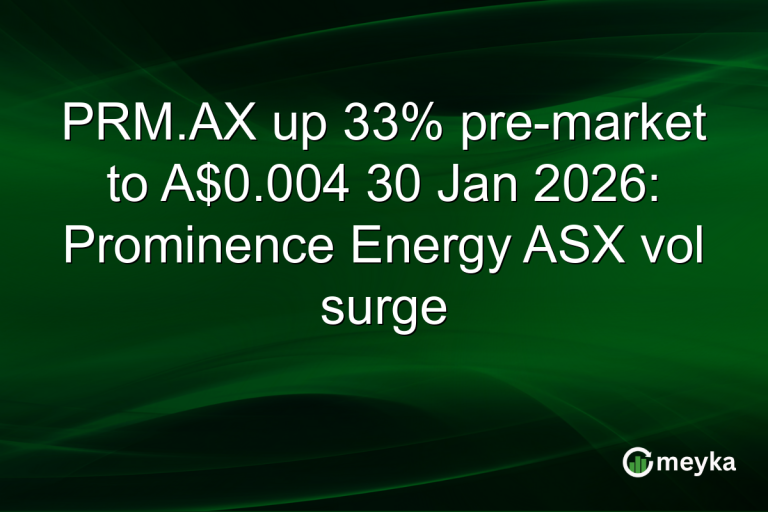 PRM.AX up 33% pre-market to A$0.004 30 Jan 2026: Prominence Energy ASX vol surge