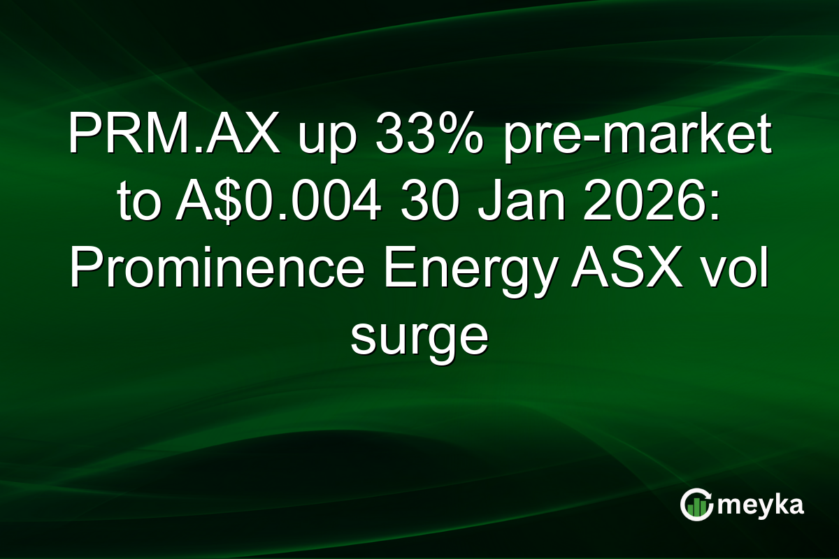 PRM.AX up 33% pre-market to A$0.004 30 Jan 2026: Prominence Energy ASX vol surge