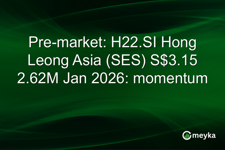 Pre-market: H22.SI Hong Leong Asia (SES) S$3.15 2.62M Jan 2026: momentum