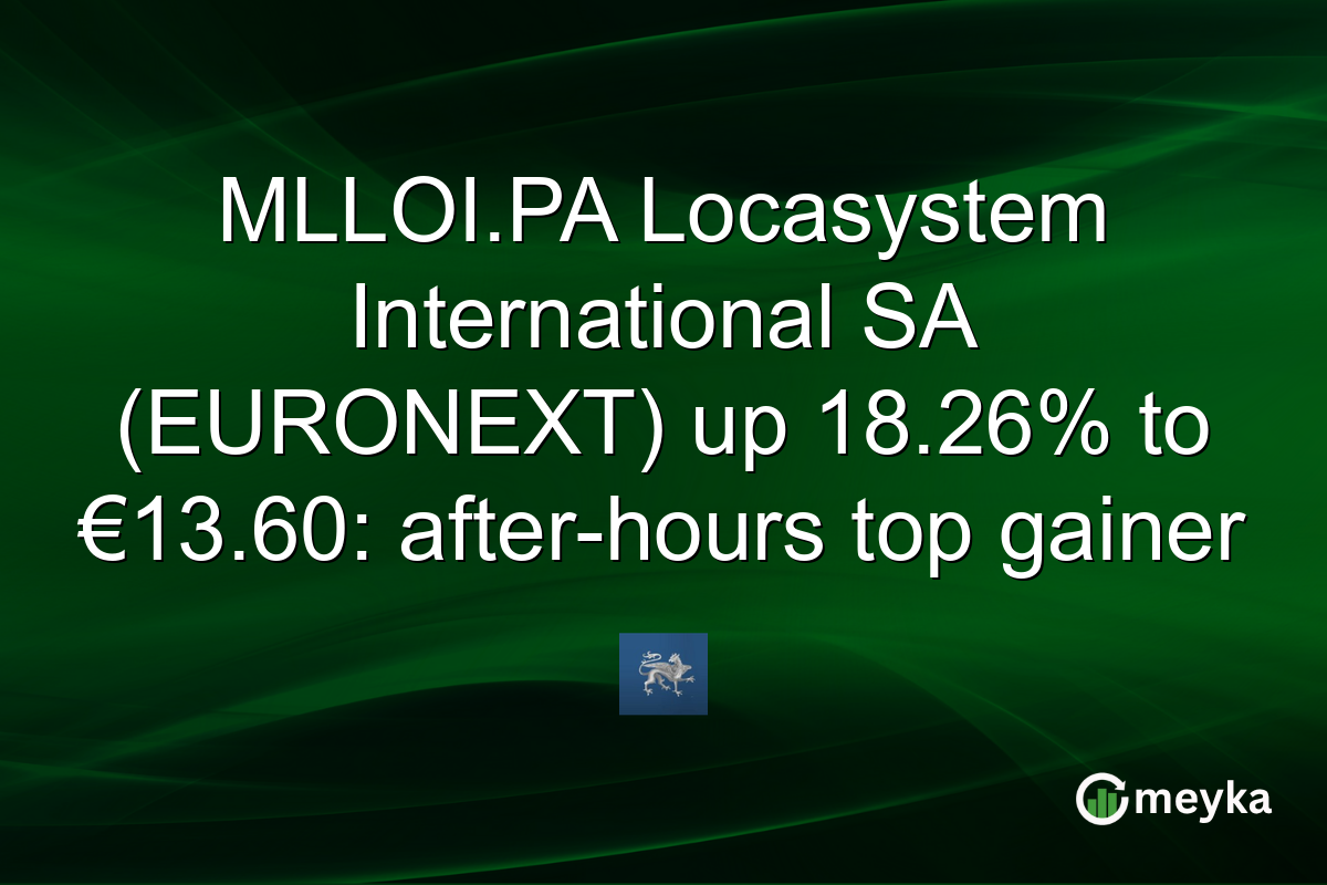 MLLOI.PA Locasystem International SA (EURONEXT) up 18.26% to €13.60: after-hours top gainer