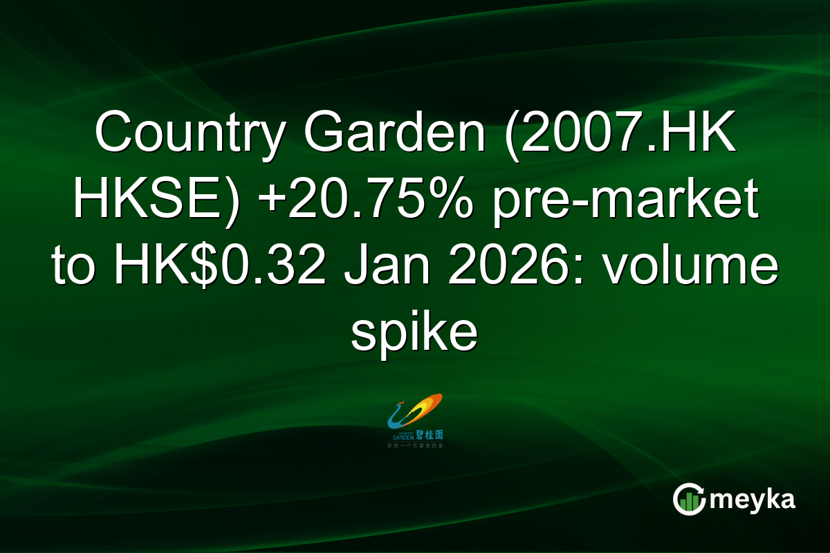 Country Garden (2007.HK HKSE) +20.75% pre-market to HK$0.32 Jan 2026: volume spike
