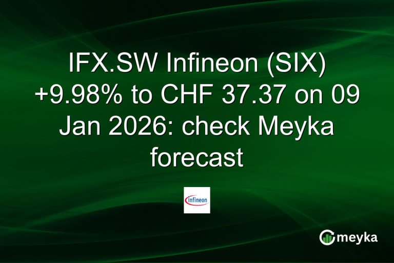 IFX.SW Infineon (SIX) +9.98% to CHF 37.37 on 09 Jan 2026: check Meyka forecast