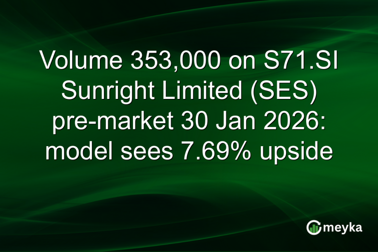 Volume 353,000 on S71.SI Sunright Limited (SES) pre-market 30 Jan 2026: model sees 7.69% upside